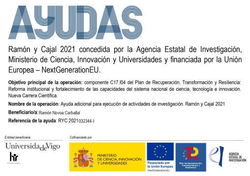 Ayudas